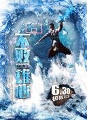 实战分享结合SEO插件工具改善网站排名的案例